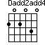 Dadd2add4=202030_1