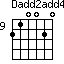 Dadd2add4=210020_9