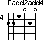 Dadd2add4=221020_4