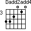Dadd2add4=332010_3