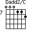 Dadd2/C=000112_7