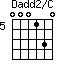 Dadd2/C=000130_5