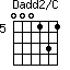 Dadd2/C=000131_5