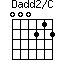 Dadd2/C=000212_1