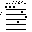 Dadd2/C=000312_7