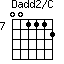 Dadd2/C=001112_7