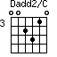 Dadd2/C=002310_3