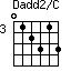 Dadd2/C=012313_3