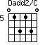 Dadd2/C=013130_5