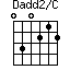 Dadd2/C=030212_1