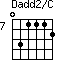 Dadd2/C=031112_7