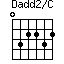 Dadd2/C=032232_1