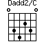 Dadd2/C=034230_1