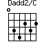 Dadd2/C=034232_1