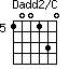 Dadd2/C=100130_5