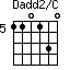 Dadd2/C=110130_5