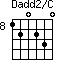 Dadd2/C=120230_8