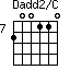 Dadd2/C=200110_7