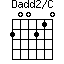 Dadd2/C=200210_1