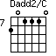 Dadd2/C=201110_7