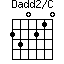 Dadd2/C=230210_1