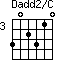 Dadd2/C=302310_3