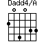 Dadd4/A=204033_1