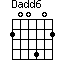 Dadd6=200402_1