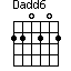 Dadd6=220202_1