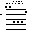 DaddBb=N03331_5