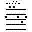 DaddG=200232_1