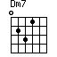 Dm7=0231_1