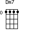 Dm7=1111_0