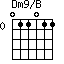 Dm9/B=011011_0