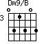 Dm9/B=031303_3