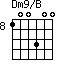 Dm9/B=100300_8