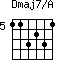 Dmaj7/A=113231_5