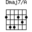 Dmaj7/A=244232_1