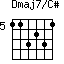 Dmaj7/C#=113231_5