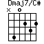 Dmaj7/C#=N40232_1