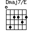 Dmaj7/E=042232_1