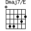 Dmaj7/E=044232_1