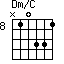Dm/C=N10331_8