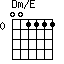 Dm/E=001111_0