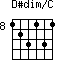 D#dim/C=123131_8