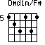 D#dim/F#=123131_5