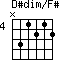 D#dim/F#=N31212_4