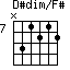 D#dim/F#=N31212_7
