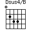 Dsus4/B=0233_1