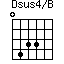 Dsus4/B=0433_1